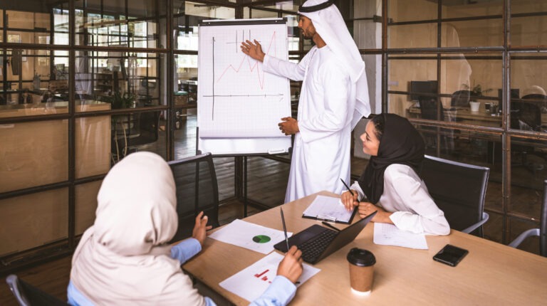 Business Management ™CBP